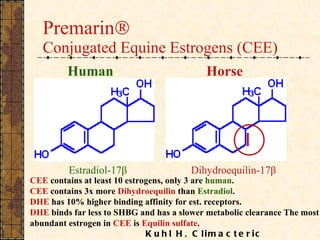 Premarin  Conjugated Equine Estrogens (CEE) Estradiol-17 β  Dihydroequilin-17β CEE  contains at least 10 estrogens, only 3 are  human . CEE  contains 3x more  Dihydroequilin  than  Estradiol . DHE  has 10% higher binding affinity for est. receptors. DHE  binds far less to SHBG and has a slower metabolic clearance The most abundant estrogen in  CEE  is  Equilin sulfate .   Kuhl H, Climacteric 2005;8(Suppl 1):3–63 Human   Horse   