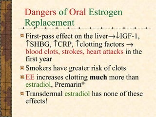 Dangers  of  Oral  Estrogen Replacement First-pass effect on the liver  IGF-1,   SHBG,   CRP,   clotting factors     blood clots, strokes, heart attacks  in the first year Smokers have greater risk of clots EE  increases clotting  much  more than  estradiol , Premarin ® Transdermal  estradiol  has none of these effects! 