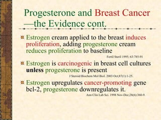 Progesterone and  Breast Cancer —the Evidence cont. Estrogen  cream applied to the breast   induces proliferation , adding  progesterone  cream  reduces proliferation  to baseline   Fertil Steril 1995; 63:785-91 Estrogen  is  carcinogenic  in breast cell cultures  unless  progesterone  is present   J Steroid Biochem Mol Biol. 2003 Oct;87(1):1-25.  Estrogen  upregulates  cancer-promoting  gene bcl-2,  progesterone  downregulates it.   Ann Clin Lab Sci. 1998 Nov-Dec;28(6):360-9.   