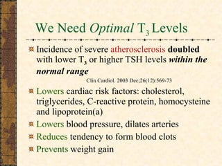 We Need  Optimal  T 3   Levels Incidence of severe  atherosclerosis  doubled  with lower T 3  or higher TSH levels  within the normal range   Clin Cardiol. 2003 Dec;26(12):569-73 Lowers  cardiac risk factors: cholesterol, triglycerides, C-reactive protein, homocysteine and lipoprotein(a) Lowers  blood pressure, dilates arteries Reduces  tendency to form blood clots Prevents  weight gain 