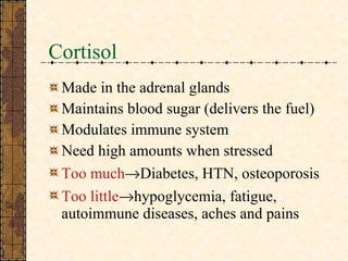 Cortisol Made in the adrenal glands Maintains blood sugar (delivers the fuel) Modulates immune system Need high amounts when stressed Too much  Diabetes, HTN, osteoporosis Too little  hypoglycemia, fatigue, autoimmune diseases, aches and pains 
