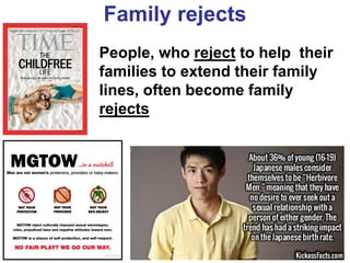 Bioideology
Objective purpose of a human
family
Extending the family line of its ancestors.
 