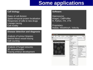 Some applications
Cell biology                           Software:

Rates of cell division                 Opensource:
Spatio-temporal protein localisation   ImageJ, CellProfiler
Responses of cells to new drugs        R, Python, ITK, VTK
Lineage tracing
Cell motility                          Proprietary:
                                       Matlab, MetaMorph, Volocity, ...
Disease detection and diagnosis

Analysis of tumour biopsies
Retinal blood vessel tracing
Cell counting

Analysis of fungal networks
3D reconstruction
Tracing embryo development
 