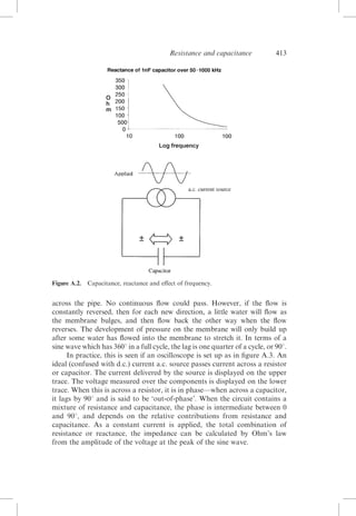Resistance and capacitance

Figure A.2.

413

Capacitance, reactance and eﬀect of frequency.

across the pipe. No continuous ﬂow could pass. However, if the ﬂow is
constantly reversed, then for each new direction, a little water will ﬂow as
the membrane bulges, and then ﬂow back the other way when the ﬂow
reverses. The development of pressure on the membrane will only build up
after some water has ﬂowed into the membrane to stretch it. In terms of a
sine wave which has 3608 in a full cycle, the lag is one quarter of a cycle, or 908.
In practice, this is seen if an oscilloscope is set up as in ﬁgure A.3. An
ideal (confused with d.c.) current a.c. source passes current across a resistor
or capacitor. The current delivered by the source is displayed on the upper
trace. The voltage measured over the components is displayed on the lower
trace. When this is across a resistor, it is in phase—when across a capacitor,
it lags by 908 and is said to be ‘out-of-phase’. When the circuit contains a
mixture of resistance and capacitance, the phase is intermediate between 0
and 908, and depends on the relative contributions from resistance and
capacitance. As a constant current is applied, the total combination of
resistance or reactance, the impedance can be calculated by Ohm’s law
from the amplitude of the voltage at the peak of the sine wave.

 
