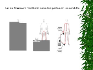 Lei de Ohm’s  e´a resistência entre dois pontos em um condutor. 