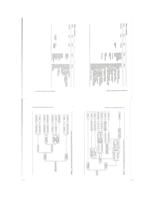 Bioindicación de la calidad del agua en colombia roldan 2003 | PDF