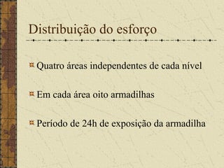 Distribuição do esforço

 Quatro áreas independentes de cada nível

 Em cada área oito armadilhas

 Período de 24h de exposição da armadilha
 