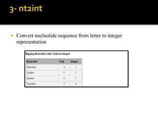  Convert nucleotide sequence from letter to integer
representation
 