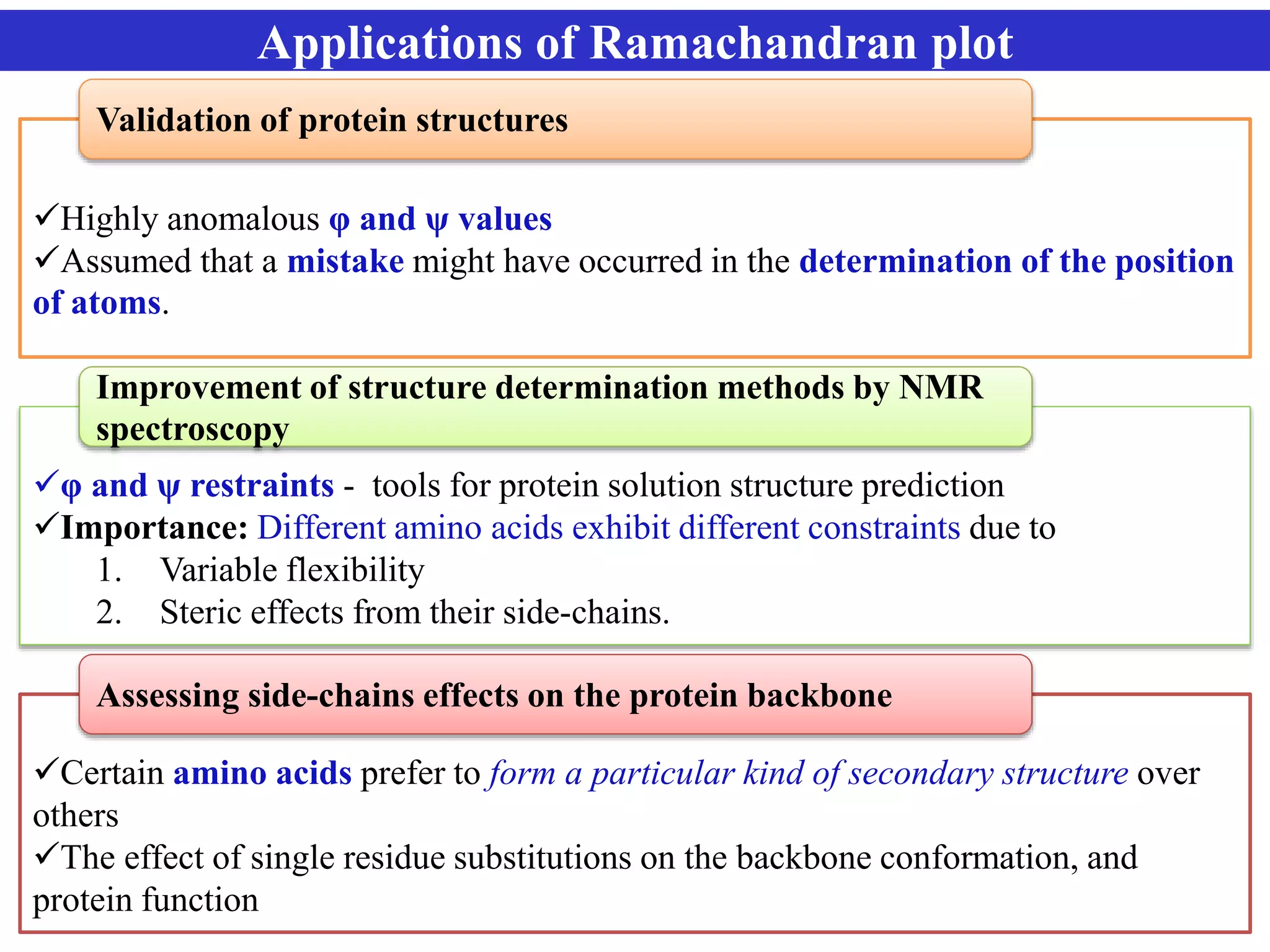 Applications of Ramachandran plot
Highly anomalous φ and ψ values
Assumed that a mistake might have occurred in the determination of the position
of atoms.
Validation of protein structures
φ and ψ restraints - tools for protein solution structure prediction
Importance: Different amino acids exhibit different constraints due to
1. Variable flexibility
2. Steric effects from their side-chains.
Improvement of structure determination methods by NMR
spectroscopy
Certain amino acids prefer to form a particular kind of secondary structure over
others
The effect of single residue substitutions on the backbone conformation, and
protein function
Assessing side-chains effects on the protein backbone
 