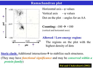 Ramachandran plot
Horizontal axis - φ values
Vertical axis - ψ values
Dot on the plot - angles for an AA
Counting: -180  +180
(vertical and horizontal axes)
Allowed / Low-energy region:
The regions on the plot with the
highest density of dots
psi
phi
Steric clash: Additional interactions to stabilize such structures.
(They may have functional significance and may be conserved within a
protein family)
Pal and Chakrabarti (2002)
 