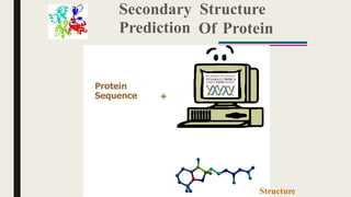 Secondary
Prediction
Structure
Of Protein
Protein
Sequence +
Structure
 