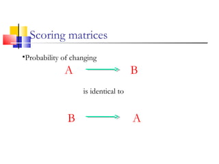 Scoring matrices
•Probability of changing
A B
is identical to
B A
 