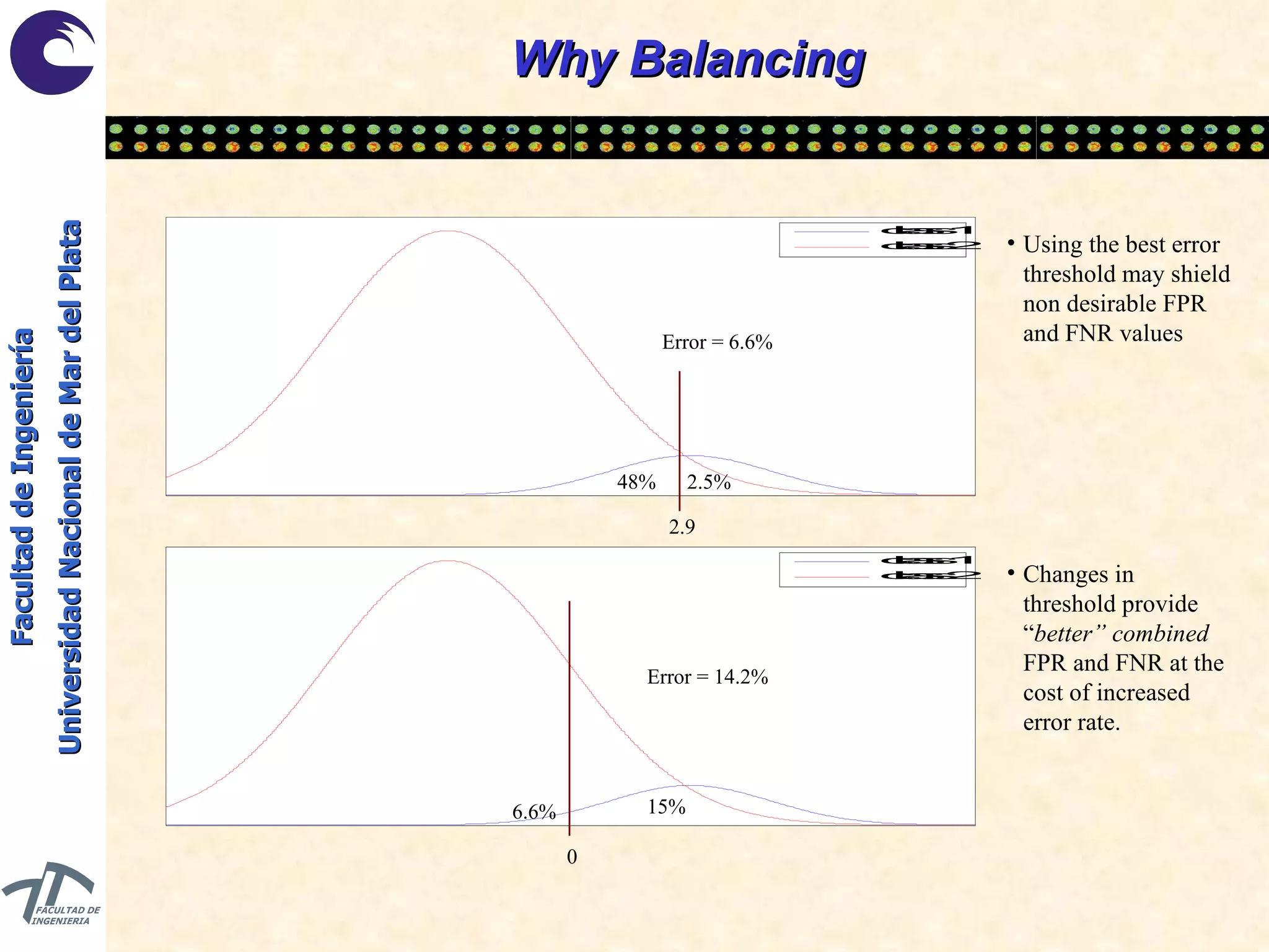 Why Balancing 48%  2.5%  6.6%  15%  0 2.9 Using the best error threshold may shield non desirable FPR and FNR values Changes in threshold provide “ better” combined  FPR and FNR at the cost of increased error rate. Error = 6.6%  Error = 14.2%  