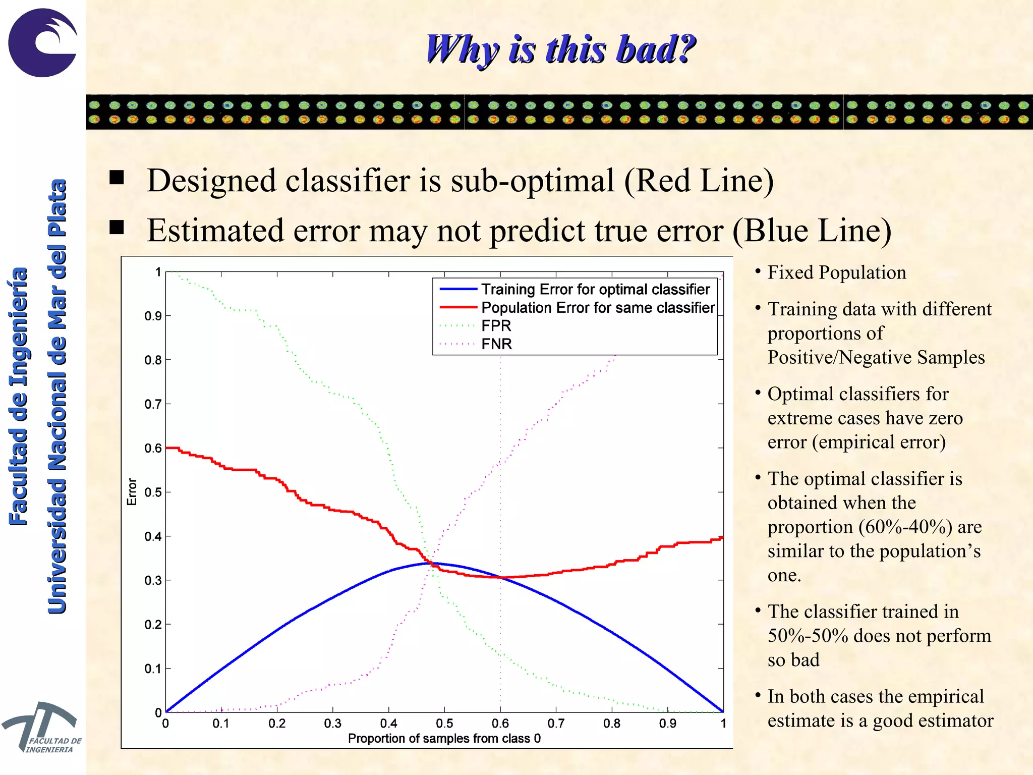 Why is this bad? Designed classifier is sub-optimal (Red Line) Estimated error may not predict true error (Blue Line) Fixed Population Training data with different  proportions of Positive/Negative Samples Optimal classifiers for extreme cases have zero error (empirical error) The optimal classifier is obtained when the proportion (60%-40%) are similar to the population’s one. The classifier trained in 50%-50% does not perform so bad In both cases the empirical estimate is a good estimator 