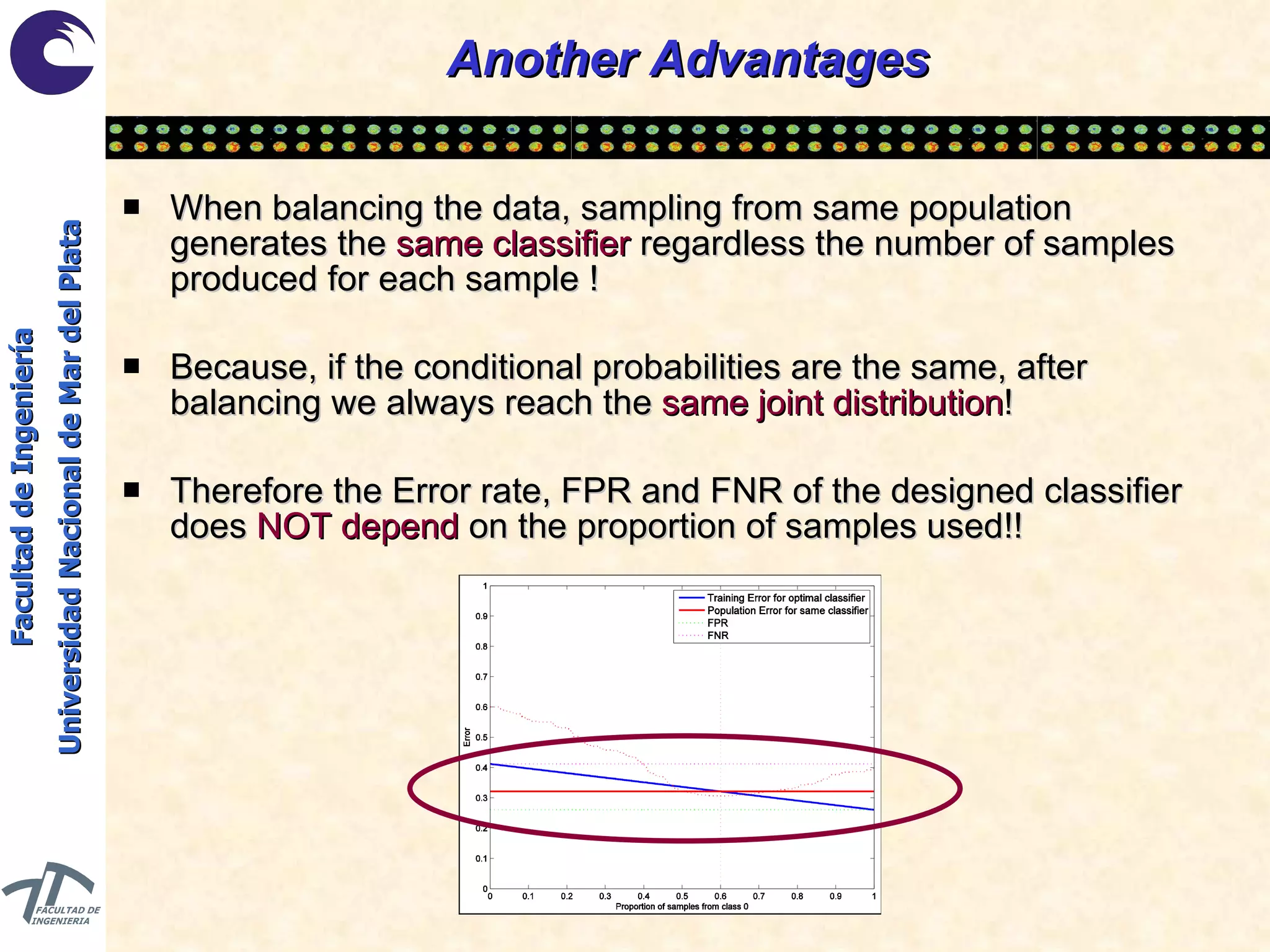 Another Advantages When balancing the data, sampling from same population generates the  same classifier  regardless the number of samples produced for each sample ! Because, if the conditional probabilities are the same, after balancing we always reach the  same joint distribution ! Therefore the Error rate, FPR and FNR of the designed classifier does  NOT depend  on the proportion of samples used!! 