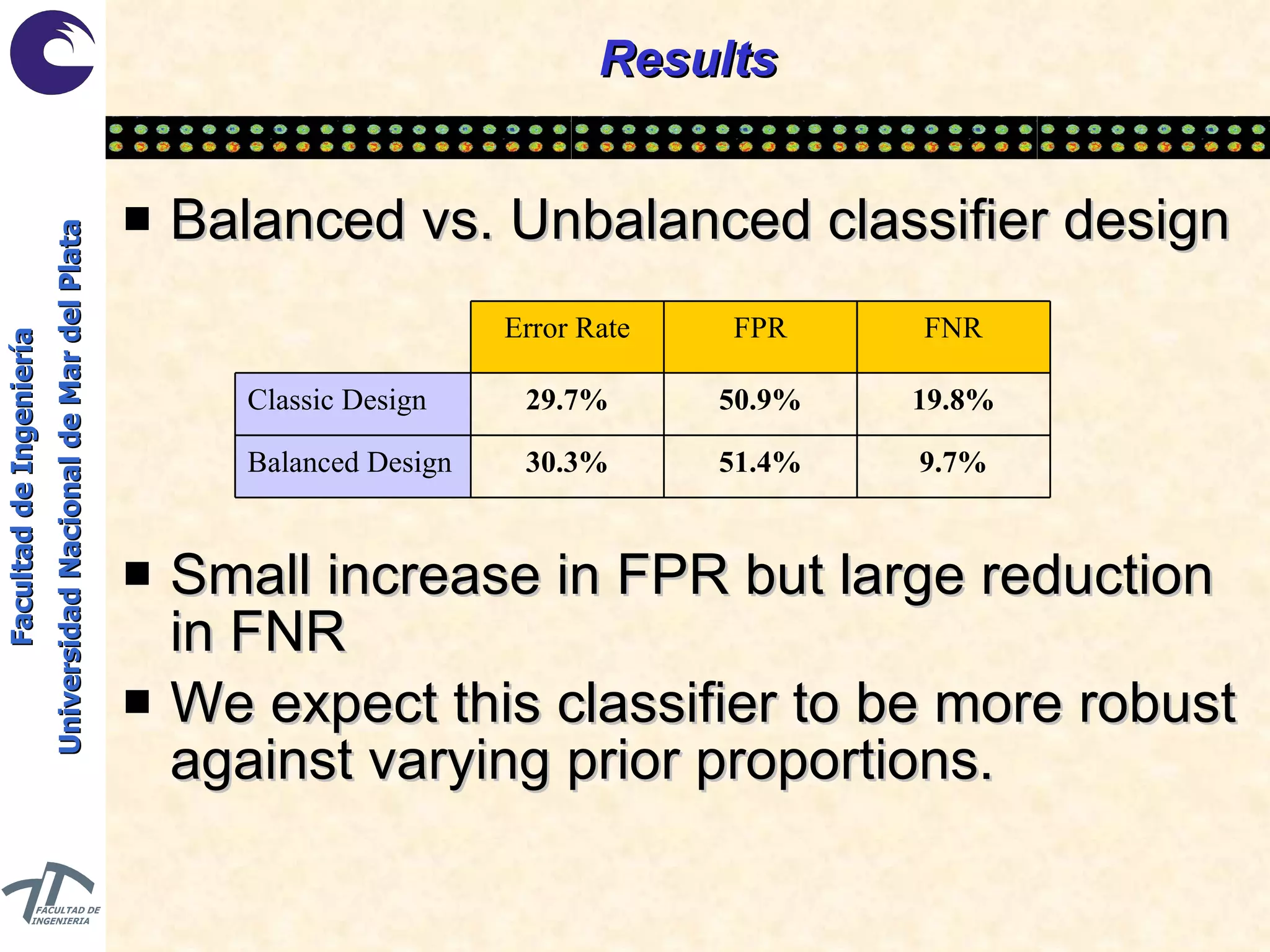 Results Balanced vs. Unbalanced classifier design Small increase in FPR but large reduction in FNR We expect this classifier to be more robust against varying prior proportions. 9.7% 51.4% 30.3% Balanced Design 19.8% 50.9% 29.7% Classic Design FNR FPR Error Rate 
