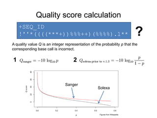Quality score calculation
+SEQ_ID
!''*((((***+))%%%++)(%%%%).1** ?
A quality value Q is an integer representation of the probability p that the
corresponding base call is incorrect.
1 2
Sanger
Solexa
Figures from Wikepedia
 