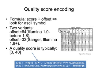 Quality score encoding
• Formula: score + offset =>
look for ascii symbol
• Two variants:
offset=64(Illumina 1.0-
before 1.8);
offset=33(Sanger, Illumina
1.8+).
• A quality score is typically:
[0, 40]
(33): !"#$%&'()*+,-./0123456789:;<=>?@ABCDEFGHI
(64): @ABCDEFGHIJKLMNOPQRSTUVWXYZ[]^_`abcdefgh
Figures from Wikepedia
 