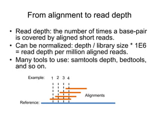 From alignment to read depth
• Read depth: the number of times a base-pair
is covered by aligned short reads.
• Can be normalized: depth / library size * 1E6
= read depth per million aligned reads.
• Many tools to use: samtools depth, bedtools,
and so on.
1 2 3 4
Reference:
Alignments
Example:
 
