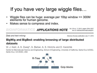 If you have very large wiggle files…
• Wiggle files can be huge: average per 10bp window => 300M
elements for human genome.
• Makes sense to compress and index.
Gzip blocks
 