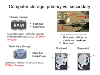Computer storage: primary vs. secondary 
Primary Storage 
• Fast, but 
• Expensive 
Corsair 16GB (2x8GB) 1600MHz PC3-12800 204- 
Pin DDR3 SODIMM Laptop Memory - $160 on 
Amazon 
Secondary Storage 
• Slow, but 
• Inexpensive 
WD My Book 4 TB USB 3.0 Hard Drive with Backup - 
$150 on Amazon 
http://www.dtidata.com/resourcecenter/harddrive.jpg 
1. Disk seek (~10ms on 
mobile and desktop) 
2. Disk read 
Scattered Sequential 
 