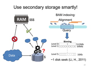 Use secondary storage smartly! 
22 
Data 
? 
BAM indexing: 
Alignment 
Query 
~1 disk seek (Li, H., 2011) 
$$$ 
$ 
 