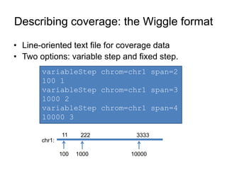 Describing coverage: the Wiggle format 
• Line-oriented text file for coverage data 
• Two options: variable step and fixed step. 
variableStep chrom=chr1 span=2 
100 1 
variableStep chrom=chr1 span=3 
1000 2 
variableStep chrom=chr1 span=4 
10000 3 
11 222 3333 
chr1: 
100 1000 10000 
 