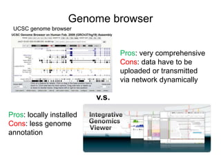 Genome browser 
v.s. 
Pros: very comprehensive 
Cons: data have to be 
uploaded or transmitted 
via network dynamically 
UCSC genome browser 
Pros: locally installed 
Cons: less genome 
annotation 
 