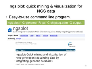 ngs.plot: quick mining & visualization for 
NGS data 
• Easy-to-use command line program. 
ngs.plot.r -G genome -R tss -C chipseq.bam -O output 
39 
 