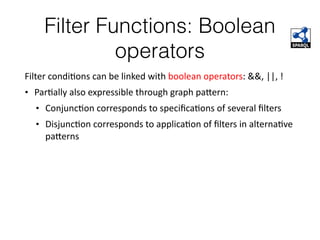 Filter Functions: Boolean
operators
Filter	condiFons	can	be	linked	with	boolean	operators:	&&,	||,	!		
• ParFally	also	expressible	through	graph	pa`ern:	
• ConjuncFon	corresponds	to	speciﬁcaFons	of	several	ﬁlters	
• DisjuncFon	corresponds	to	applicaFon	of	ﬁlters	in	alternaFve	
pa`erns		
 