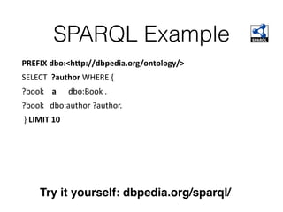 SPARQL Example
PREFIX	dbo:<h@p://dbpedia.org/ontology/>	
SELECT		?author	WHERE	{		
?book				a						dbo:Book	.	
?book			dbo:author	?author.	
	}	LIMIT	10
Try it yourself: dbpedia.org/sparql/
 
