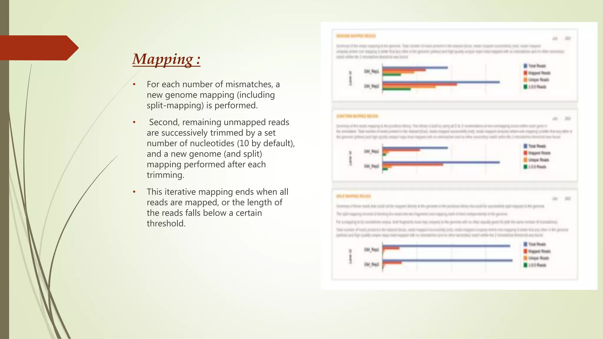 Mapping :
• For each number of mismatches, a
new genome mapping (including
split-mapping) is performed.
• Second, remaining unmapped reads
are successively trimmed by a set
number of nucleotides (10 by default),
and a new genome (and split)
mapping performed after each
trimming.
• This iterative mapping ends when all
reads are mapped, or the length of
the reads falls below a certain
threshold.
 