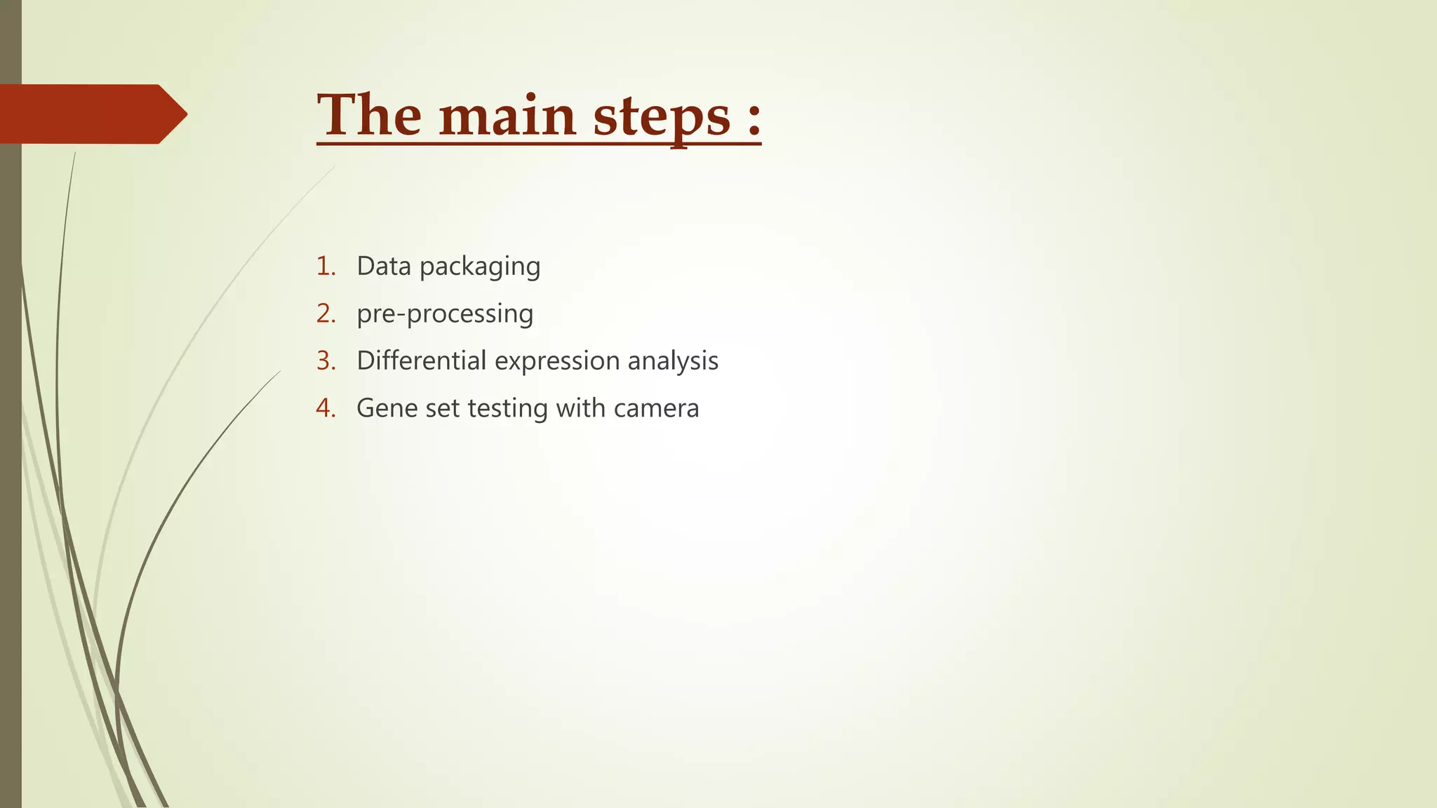 The main steps :
1. Data packaging
2. pre-processing
3. Differential expression analysis
4. Gene set testing with camera
 