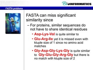 FASTA can miss significant similarity since For proteins, similar sequences do not have to share identical residues Asp-Lys-Val  is quite similar to  Glu-Arg-Ile  yet it is missed even with ktuple size of 1 since no amino acid matches Gly-Asp-Gly-Lys-Gly  is quite similar to  Gly-Glu-Gly-Arg-Gly  but there is no match with ktuple size of 2 FASTA problems 
