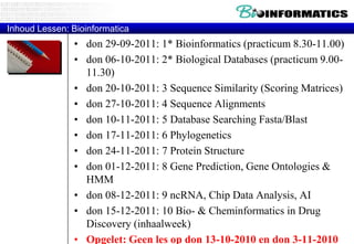 Inhoud Lessen: Bioinformaticadon 29-09-2011: 1* Bioinformatics (practicum 8.30-11.00) don 06-10-2011: 2* Biological Databases (practicum 9.00-11.30) don 20-10-2011: 3 Sequence Similarity (Scoring Matrices)don 27-10-2011: 4 Sequence Alignmentsdon 10-11-2011: 5 Database Searching Fasta/Blastdon 17-11-2011: 6 Phylogeneticsdon 24-11-2011: 7 Protein Structure don 01-12-2011: 8 Gene Prediction, Gene Ontologies & HMMdon 08-12-2011: 9 ncRNA, Chip Data Analysis, AIdon 15-12-2011: 10 Bio- & Cheminformatics in Drug Discovery (inhaalweek)Opgelet: Geen les op don 13-10-2010 en don 3-11-2010