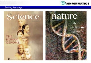 naturetheHumangenomeSetting the stage …