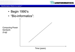 Bioinformatics: What’s in a name ?Begin 1990’s“Bio-informatics”:Computing PowerGenbank(Log)Time (years)