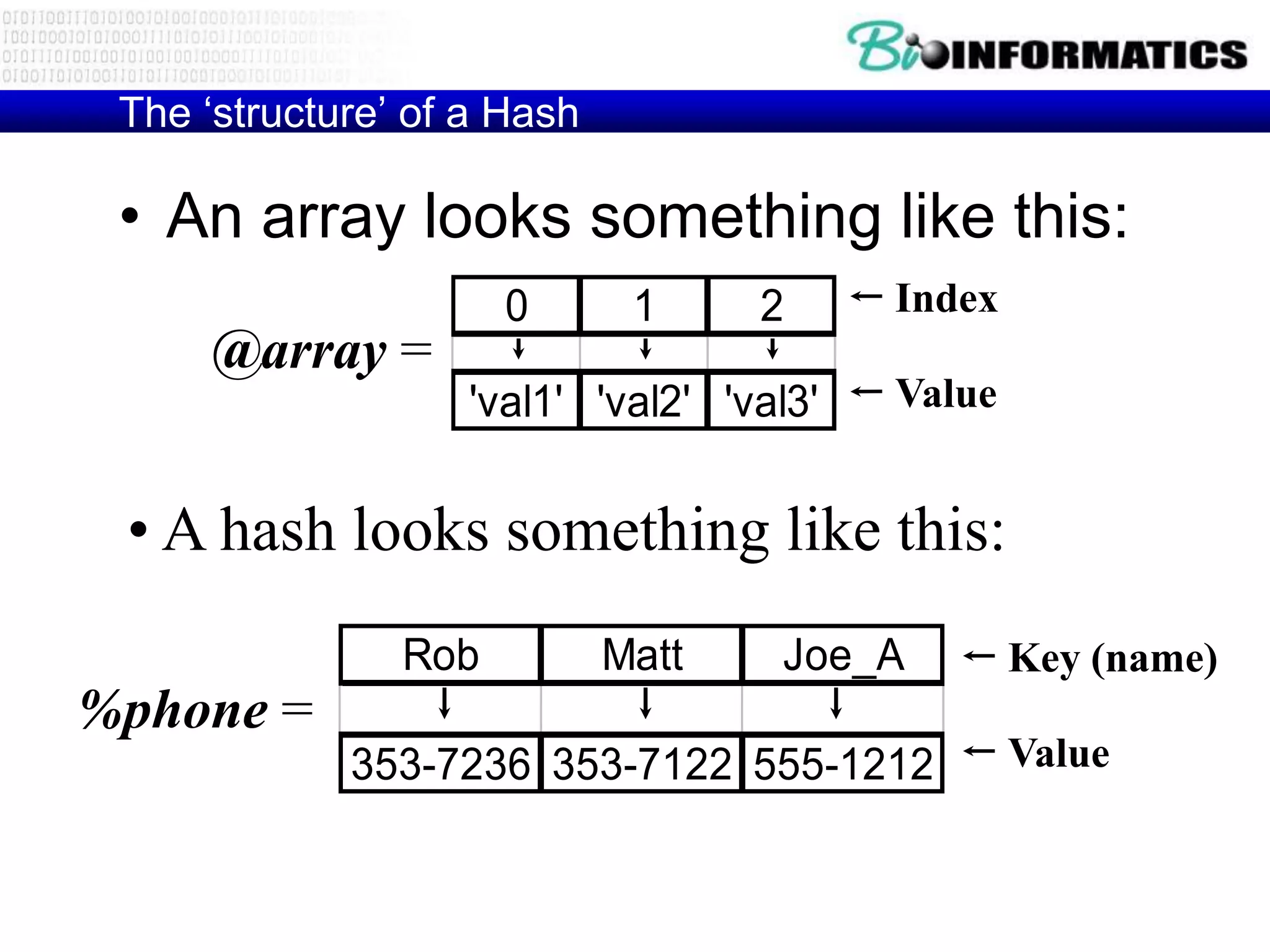 The „structure‟ of a Hash

 • An array looks something like this:
                      0       1     2      Index
      @array =
                    'val1' 'val2' 'val3'   Value


 • A hash looks something like this:
                Rob          Matt    Joe_A         Key (name)
%phone =
             353-7236 353-7122 555-1212            Value
 
