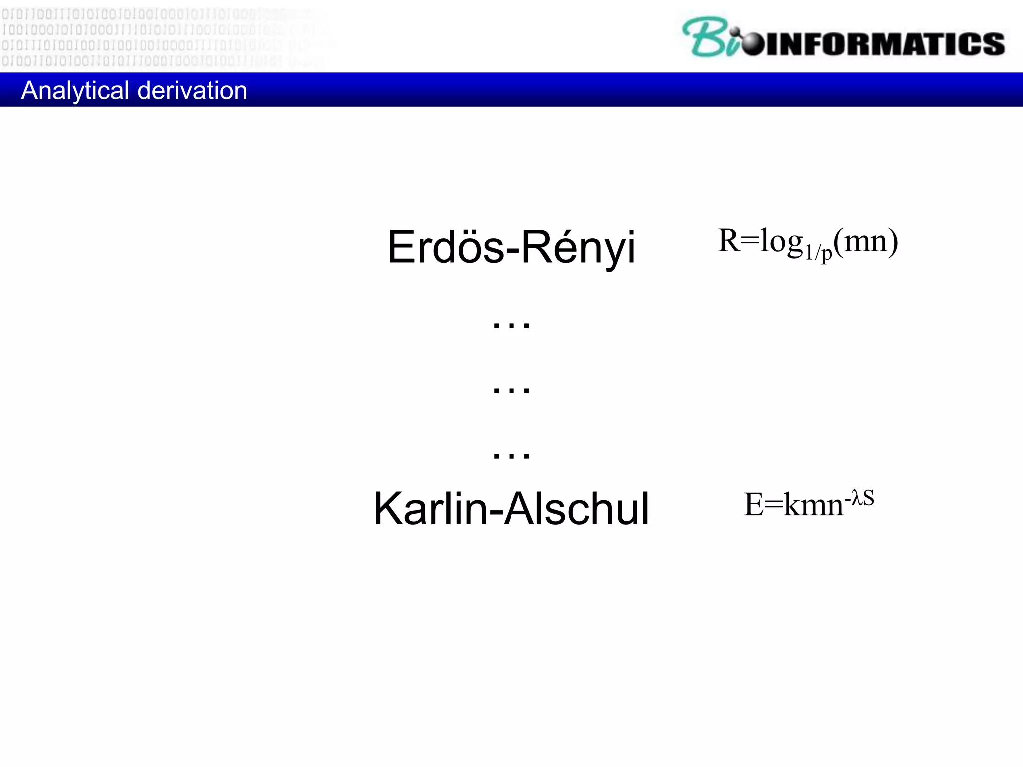 Analytical derivation Erdös-Rényi R=log1/p(mn) … … … Karlin-Alschul E=kmn-λS 