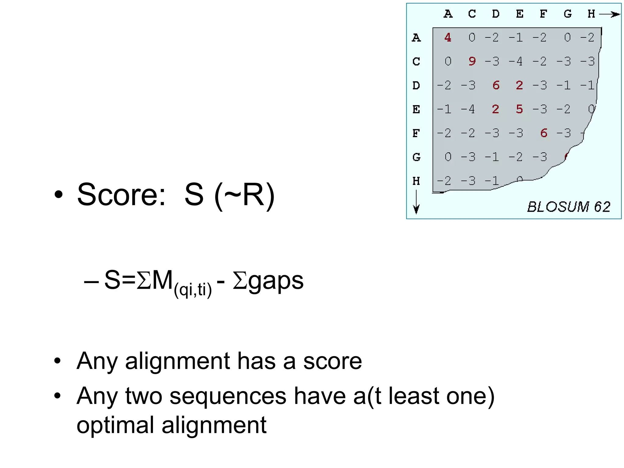 Scoring alignments • Score: S (~R) – S= M(qi,ti) - gaps • Any alignment has a score • Any two sequences have a(t least one) optimal alignment 