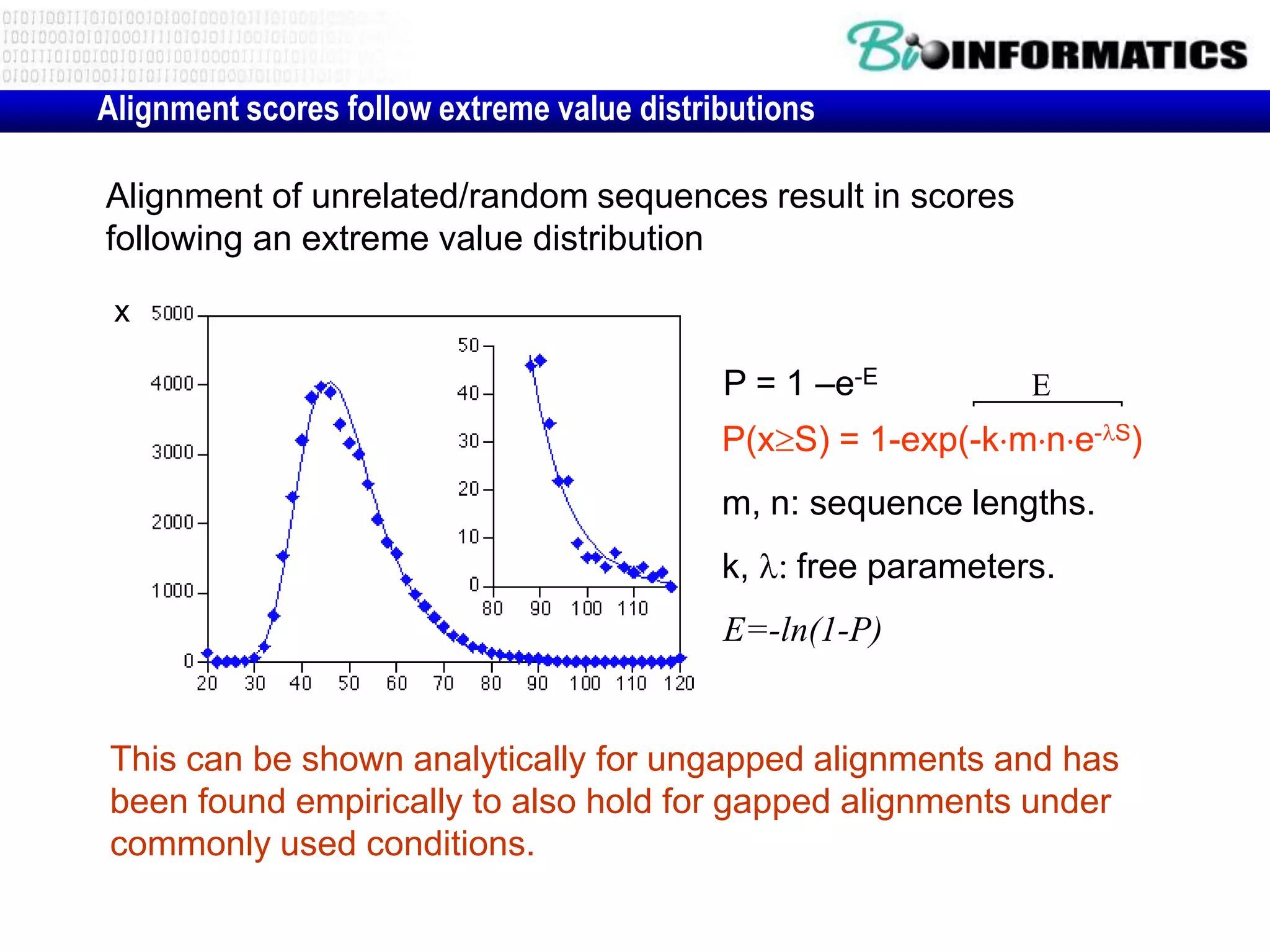 Alignment scores follow extreme value distributions Alignment of unrelated/random sequences result in scores following an extreme value distribution x P = 1 –e-E E P(x S) = 1-exp(-k m n e- S) m, n: sequence lengths. k, free parameters. E=-ln(1-P) This can be shown analytically for ungapped alignments and has been found empirically to also hold for gapped alignments under commonly used conditions. 