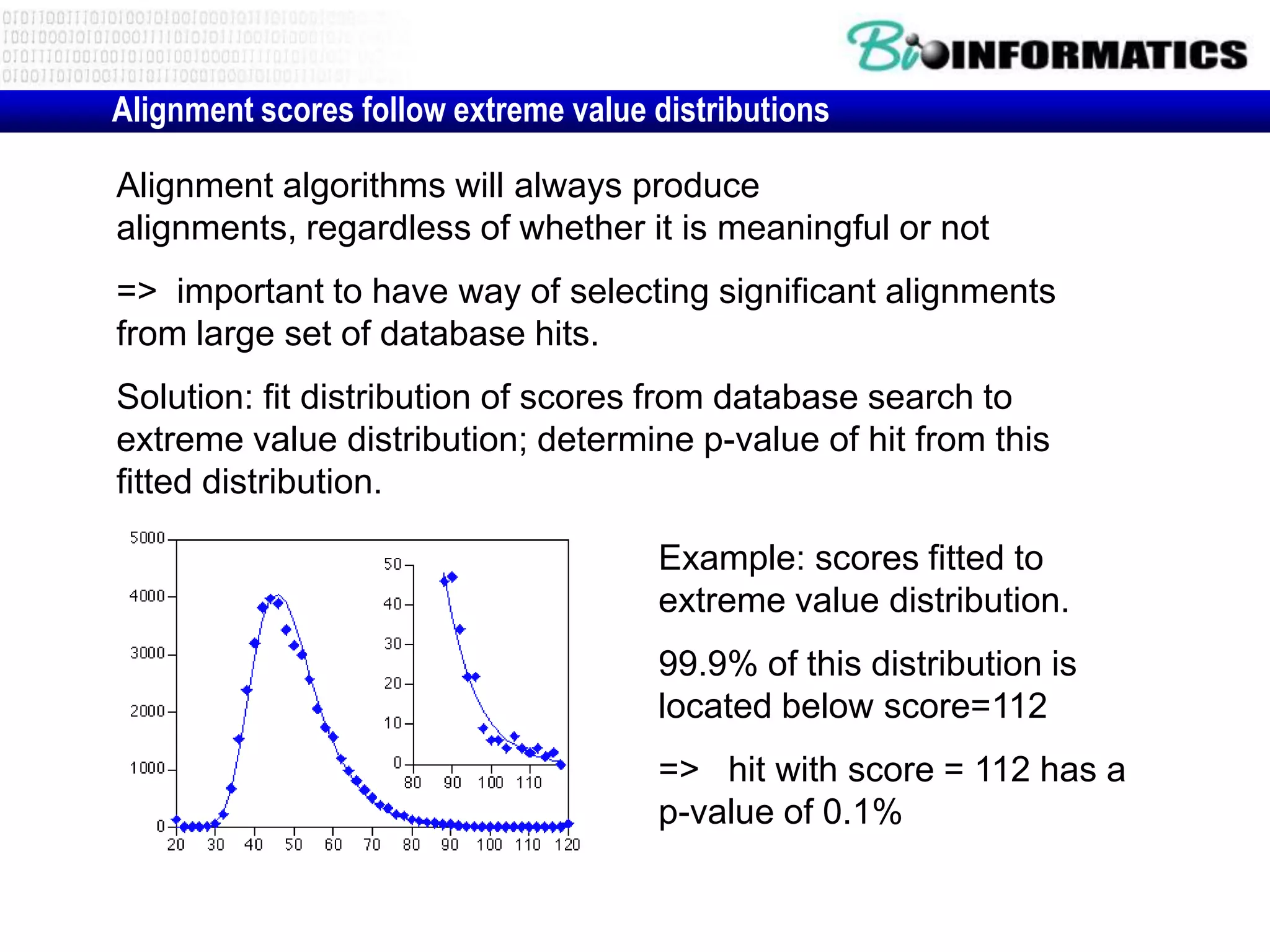 Alignment scores follow extreme value distributions Alignment algorithms will always produce alignments, regardless of whether it is meaningful or not => important to have way of selecting significant alignments from large set of database hits. Solution: fit distribution of scores from database search to extreme value distribution; determine p-value of hit from this fitted distribution. Example: scores fitted to extreme value distribution. 99.9% of this distribution is located below score=112 => hit with score = 112 has a p-value of 0.1% 