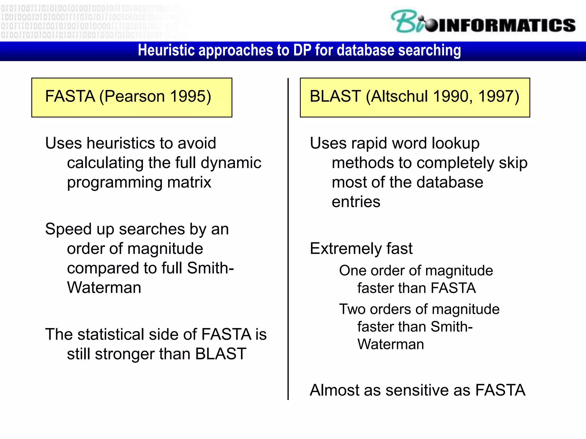 Heuristic approaches to DP for database searching FASTA (Pearson 1995) BLAST (Altschul 1990, 1997) Uses heuristics to avoid Uses rapid word lookup calculating the full dynamic methods to completely skip programming matrix most of the database entries Speed up searches by an order of magnitude Extremely fast compared to full Smith- One order of magnitude Waterman faster than FASTA Two orders of magnitude faster than Smith- The statistical side of FASTA is Waterman still stronger than BLAST Almost as sensitive as FASTA 