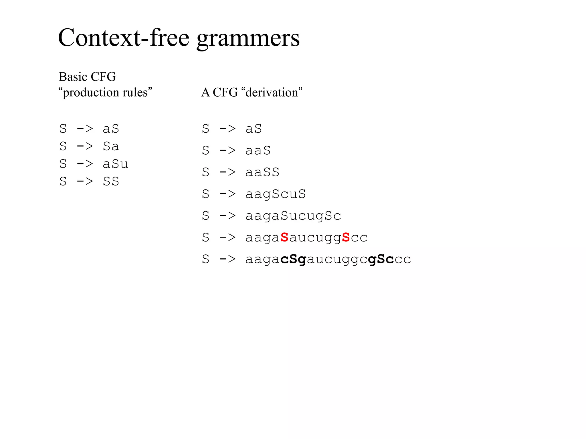 Context-free grammers
Basic CFG
“production rules”   A CFG “derivation”

S   ->   aS          S   ->   aS
S   ->   Sa          S   ->   aaS
S   ->   aSu
                     S   ->   aaSS
S   ->   SS
                     S   ->   aagScuS
                     S   ->   aagaSucugSc
                     S   ->   aagaSaucuggScc
                     S   ->   aagacSgaucuggcgSccc
 