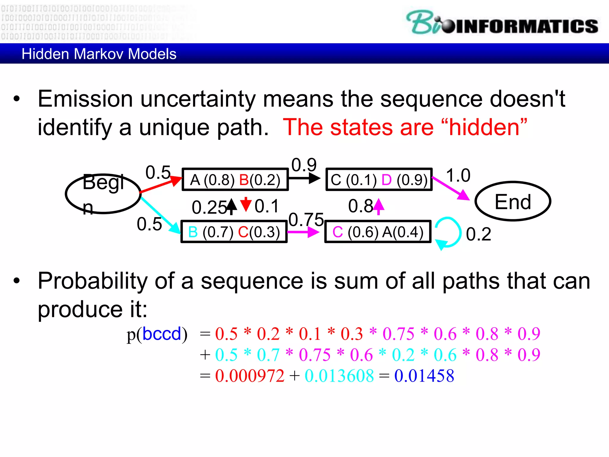Hidden Markov Models


• Emission uncertainty means the sequence doesn't
  identify a unique path. The states are “hidden”
                0.5                     0.9
       Begi            A (0.8) B(0.2)          C (0.1) D (0.9)   1.0
       n               0.25      0.1             0.8                     End
               0.5                      0.75
                       B (0.7) C(0.3)          C (0.6) A(0.4)      0.2

• Probability of a sequence is sum of all paths that can
  produce it:
              p(bccd) = 0.5 * 0.2 * 0.1 * 0.3 * 0.75 * 0.6 * 0.8 * 0.9
                      + 0.5 * 0.7 * 0.75 * 0.6 * 0.2 * 0.6 * 0.8 * 0.9
                      = 0.000972 + 0.013608 = 0.01458
 