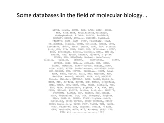 Some databases in the field of molecular biology…
AATDB, AceDb, ACUTS, ADB, AFDB, AGIS, AMSdb,
ARR, AsDb,BBDB, BCGD,Beanref,Biolmage,
BioMagResBank, BIOMDB, BLOCKS, BovGBASE,
BOVMAP, BSORF, BTKbase, CANSITE, CarbBank,
CARBHYD, CATH, CAZY, CCDC, CD4OLbase, CGAP,
ChickGBASE, Colibri, COPE, CottonDB, CSNDB, CUTG,
CyanoBase, dbCFC, dbEST, dbSTS, DDBJ, DGP, DictyDb,
Picty_cDB, DIP, DOGS, DOMO, DPD, DPlnteract, ECDC,
ECGC, EC02DBASE, EcoCyc, EcoGene, EMBL, EMD db,
ENZYME, EPD, EpoDB, ESTHER, FlyBase, FlyView,
GCRDB, GDB, GENATLAS, Genbank, GeneCards,
Genline, GenLink, GENOTK, GenProtEC, GIFTS,
GPCRDB, GRAP, GRBase, gRNAsdb, GRR, GSDB,
HAEMB, HAMSTERS, HEART-2DPAGE, HEXAdb, HGMD,
HIDB, HIDC, HlVdb, HotMolecBase, HOVERGEN, HPDB,
HSC-2DPAGE, ICN, ICTVDB, IL2RGbase, IMGT, Kabat,
KDNA, KEGG, Klotho, LGIC, MAD, MaizeDb, MDB,
Medline, Mendel, MEROPS, MGDB, MGI, MHCPEP5
Micado, MitoDat, MITOMAP, MJDB, MmtDB, Mol-R-Us,
MPDB, MRR, MutBase, MycDB, NDB, NRSub, 0-lycBase,
OMIA, OMIM, OPD, ORDB, OWL, PAHdb, PatBase, PDB,
PDD, Pfam, PhosphoBase, PigBASE, PIR, PKR, PMD,
PPDB, PRESAGE, PRINTS, ProDom, Prolysis, PROSITE,
PROTOMAP, RatMAP, RDP, REBASE, RGP, SBASE,
SCOP, SeqAnaiRef, SGD, SGP, SheepMap, Soybase,
SPAD, SRNA db, SRPDB, STACK, StyGene,Sub2D,
SubtiList, SWISS-2DPAGE, SWISS-3DIMAGE, SWISS-
MODEL Repository, SWISS-PROT, TelDB, TGN, tmRDB,
TOPS, TRANSFAC, TRR, UniGene, URNADB, V BASE,
VDRR, VectorDB, WDCM, WIT, WormPep, YEPD, YPD,
YPM, etc .................. !!!!
 