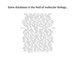 Some databases in the field of molecular biology…
AATDB, AceDb, ACUTS, ADB, AFDB, AGIS, AMSdb,
ARR, AsDb,BBDB, BCGD,Beanref,Biolmage,
BioMagResBank, BIOMDB, BLOCKS, BovGBASE,
BOVMAP, BSORF, BTKbase, CANSITE, CarbBank,
CARBHYD, CATH, CAZY, CCDC, CD4OLbase, CGAP,
ChickGBASE, Colibri, COPE, CottonDB, CSNDB, CUTG,
CyanoBase, dbCFC, dbEST, dbSTS, DDBJ, DGP, DictyDb,
Picty_cDB, DIP, DOGS, DOMO, DPD, DPlnteract, ECDC,
ECGC, EC02DBASE, EcoCyc, EcoGene, EMBL, EMD db,
ENZYME, EPD, EpoDB, ESTHER, FlyBase, FlyView,
GCRDB, GDB, GENATLAS, Genbank, GeneCards,
Genline, GenLink, GENOTK, GenProtEC, GIFTS,
GPCRDB, GRAP, GRBase, gRNAsdb, GRR, GSDB,
HAEMB, HAMSTERS, HEART-2DPAGE, HEXAdb, HGMD,
HIDB, HIDC, HlVdb, HotMolecBase, HOVERGEN, HPDB,
HSC-2DPAGE, ICN, ICTVDB, IL2RGbase, IMGT, Kabat,
KDNA, KEGG, Klotho, LGIC, MAD, MaizeDb, MDB,
Medline, Mendel, MEROPS, MGDB, MGI, MHCPEP5
Micado, MitoDat, MITOMAP, MJDB, MmtDB, Mol-R-Us,
MPDB, MRR, MutBase, MycDB, NDB, NRSub, 0-lycBase,
OMIA, OMIM, OPD, ORDB, OWL, PAHdb, PatBase, PDB,
PDD, Pfam, PhosphoBase, PigBASE, PIR, PKR, PMD,
PPDB, PRESAGE, PRINTS, ProDom, Prolysis, PROSITE,
PROTOMAP, RatMAP, RDP, REBASE, RGP, SBASE,
SCOP, SeqAnaiRef, SGD, SGP, SheepMap, Soybase,
SPAD, SRNA db, SRPDB, STACK, StyGene,Sub2D,
SubtiList, SWISS-2DPAGE, SWISS-3DIMAGE, SWISS-
MODEL Repository, SWISS-PROT, TelDB, TGN, tmRDB,
TOPS, TRANSFAC, TRR, UniGene, URNADB, V BASE,
VDRR, VectorDB, WDCM, WIT, WormPep, YEPD, YPD,
YPM, etc .................. !!!!
 