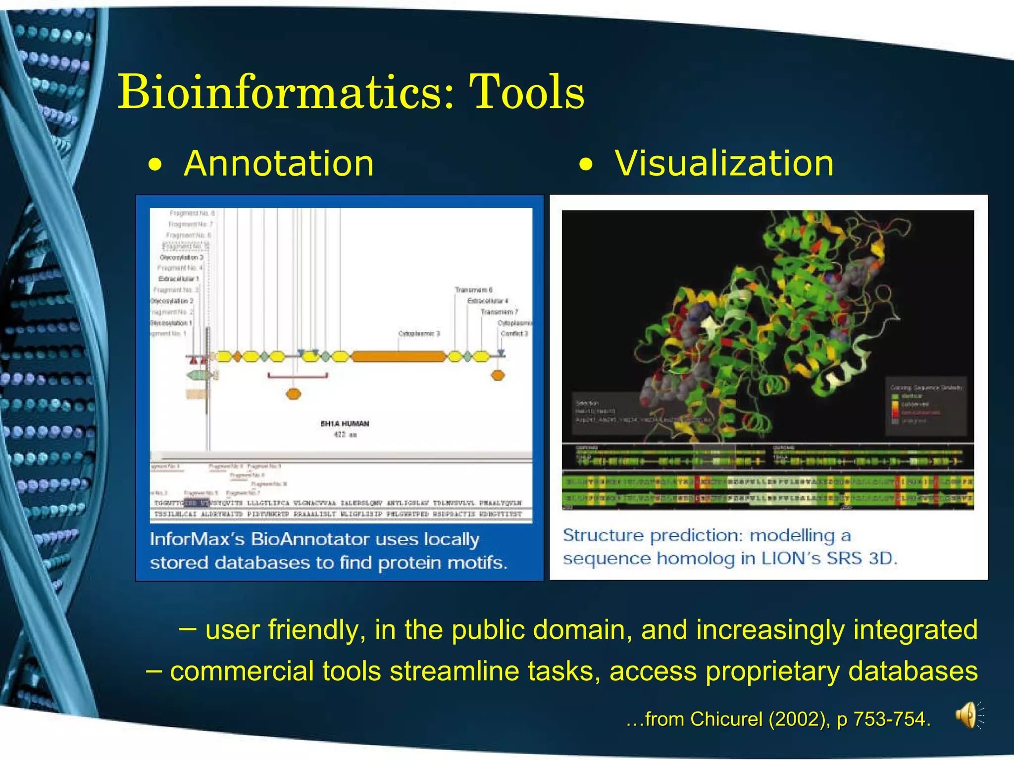 Bioinformatics: Tools Annotation … from Chicurel (2002), p 753-754. user friendly, in the public domain, and increasingly integrated commercial tools streamline tasks, access proprietary databases Visualization 