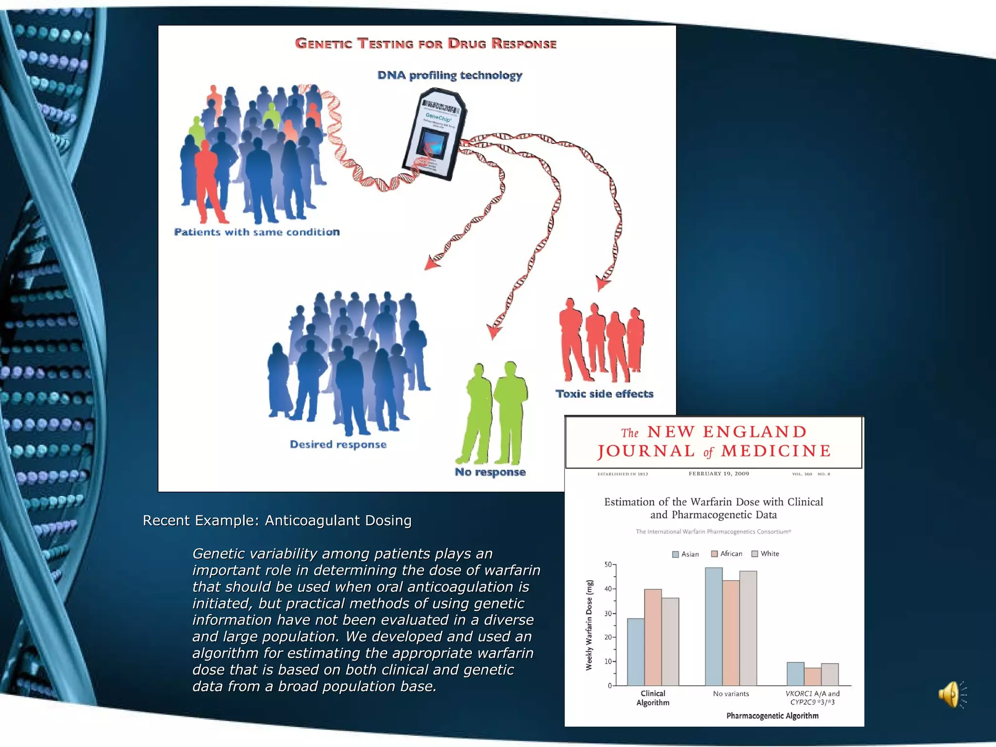 Recent Example: Anticoagulant Dosing Genetic variability among patients plays an important role in determining the dose of warfarin that should be used when oral anticoagulation is initiated, but practical methods of using genetic information have not been evaluated in a diverse and large population. We developed and used an algorithm for estimating the appropriate warfarin dose that is based on both clinical and genetic data from a broad population base.  