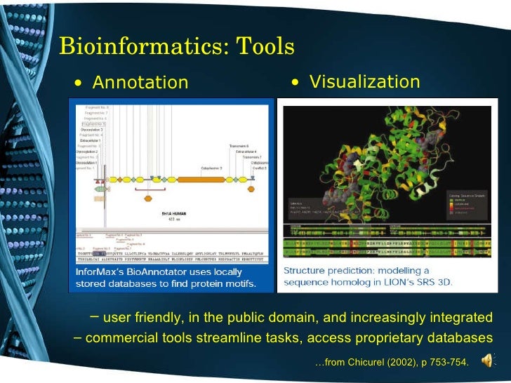 Software In Bioinformatics Software In Bioinformatics